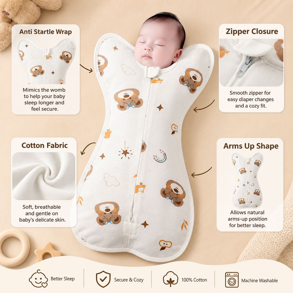 면 소재 아기 속싸개, 놀람 방지 지퍼형 신생아 수면  - Baby Sleep Sack 리뷰 및 가격